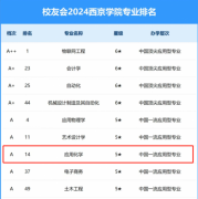 图片名称