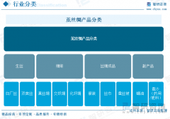 图片名称 图片名称